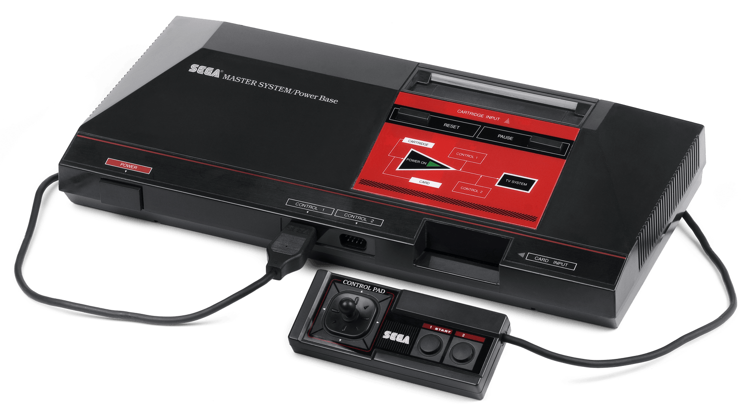 RetroHandHeldStore - Sega Master System